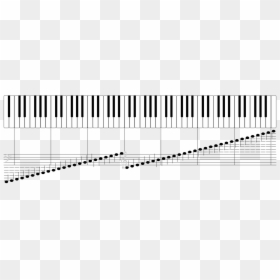 Pianos Keyboard With Notes - All Piano Keys And Notes, HD Png Download - notas musicales vector png