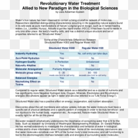 Document, HD Png Download - water molecule png