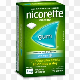 Nicorette Gum Icy Mint - Publication, HD Png Download - chewing gum png