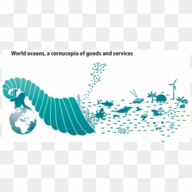 Ecosystem Services, HD Png Download - cornacopia png
