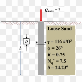 Diagram, HD Png Download - bleachers png