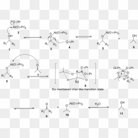 Oppenauer Oxidation Mechanism Layout - Cro4 2 Oxidation Mechanism, HD Png Download - layout png