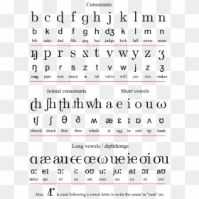 Sounds Of English Alphabets In Hindi, HD Png Download - blowing smoke png