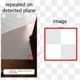 Scnmaterial Grid, HD Png Download - plane .png