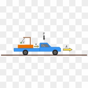 A Flatbed Truck Has A Box Of Mass M M Riding On The - Pickup Truck, HD Png Download - flatbed truck png