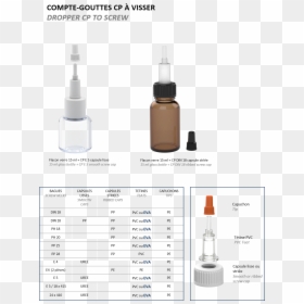 Cosmetics, HD Png Download - dropper png