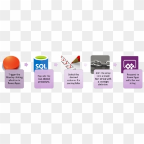Project Milestones, HD Png Download - inscreva-se youtube png