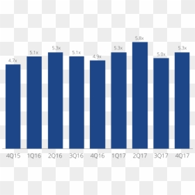 Lisinopril Sales, HD Png Download - tic png