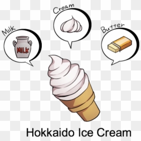 Soy Ice Cream, HD Png Download - cartoon ice cream png