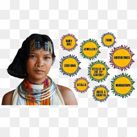 Dongria Tribe, HD Png Download - indian people png