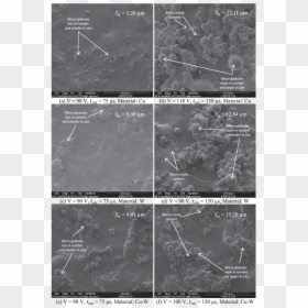Astronomy, HD Png Download - laser texture png