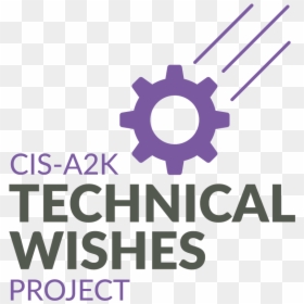 Cis-a2k Events Technicalwishes 2017 Logo - Poster, HD Png Download - wishes png