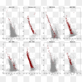 Plot, HD Png Download - red abstract lines png