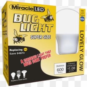 Miracle Led New Lovely Glow Mellow Yellow Led Outdoor - Bee, HD Png Download - glow lights png