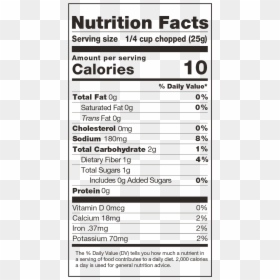 Greenonion Nfp - Nutritional Value Of A Bar Of Chocolate, HD Png Download - green onion png