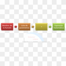 Programacion Logica Y Funcional Intervalos, HD Png Download - signos matematicos png