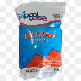 Food, HD Png Download - phan png