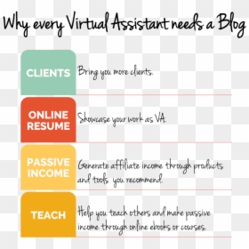 Virtual Assistant, HD Png Download - virtual assistant png