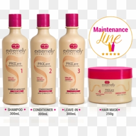 What"s The Folhas De Mandioca Maintenance Treatment - Bottle, HD Png Download - folhas png