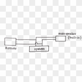 Diagram, HD Png Download - play music png