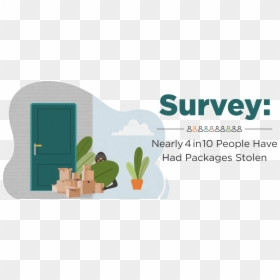 Nearly 4 In 10 People Have Had Packages Stolen - Skill Survey, HD Png Download - package delivery png