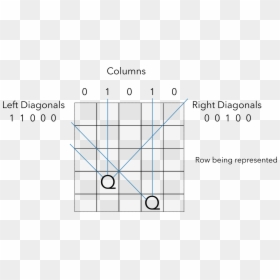 Diagram, HD Png Download - diagonal lines pattern png
