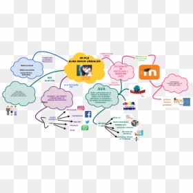 Diagram, HD Png Download - estudiante png
