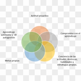 Estudiante Png, Transparent Png - estudiante png