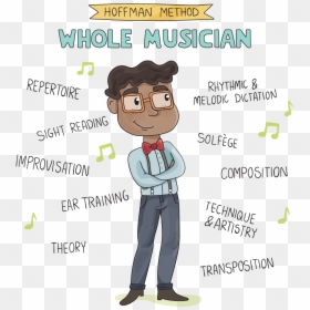 The Hoffman Method For Online Piano Playing - Cartoon, HD Png Download - piano vector png