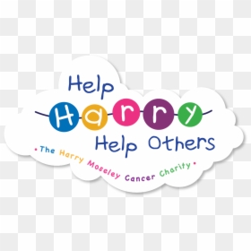 Help Harry Help Others, HD Png Download - 18 birthday png
