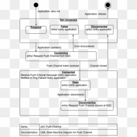 Document, HD Png Download - transition png