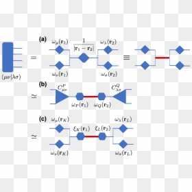 Diagram, HD Png Download - thc molecule png