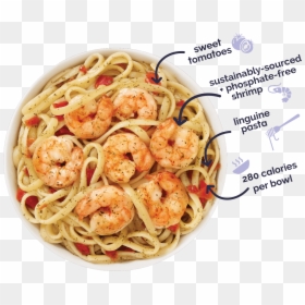 Spaghetti Aglio E Olio, HD Png Download - bowl of spaghetti png