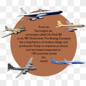 Monoplane, HD Png Download - bomber plane png