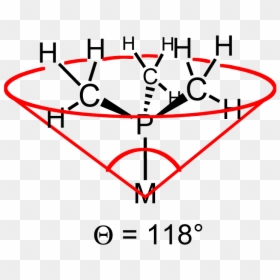 Coneang - Ambidentate Ligand, HD Png Download - angles png
