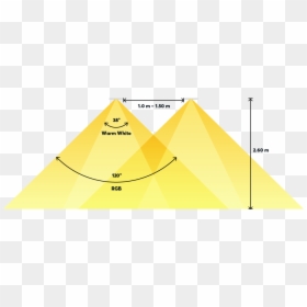 Triangle, HD Png Download - angles png