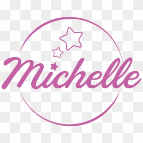 Michelle Ferreri - Michelle Word, HD Png Download - vlogging png