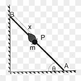 Slope, HD Png Download - meter stick png