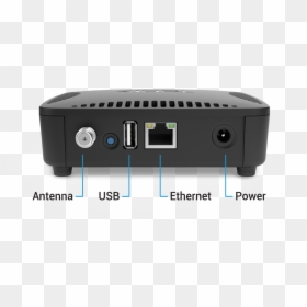 Ota Antenna To Ethernet, HD Png Download - dvr png
