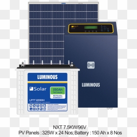 Transparent Solar System Png - Luminous Solar, Png Download - combo png