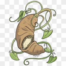 Screaming Yam, HD Png Download - yams png