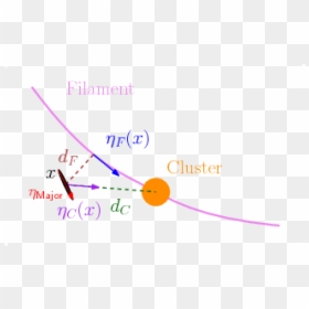 Writing, HD Png Download - galaxy vector png
