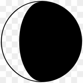 Moon Phase Symbol - Circle, HD Png Download - moon cycle png