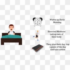 Successful People Wake Up Early - Cartoon, HD Png Download - people sitting at a table png
