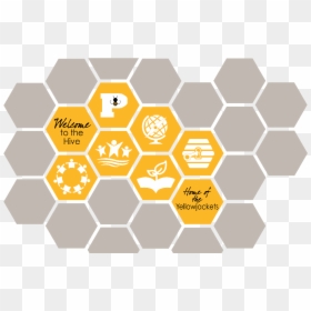 User Design Experience Factors, HD Png Download - beehive pattern png