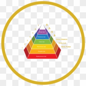 Graphic Design, HD Png Download - piramide png