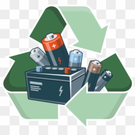 Recycle Batteries, HD Png Download - toxic waste png