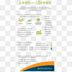 Lean And Green Assessment Ut Cis - Graphics, HD Png Download - toxic waste png