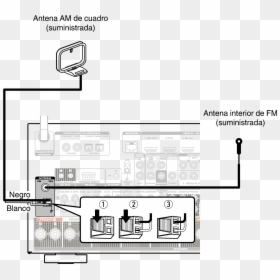 Am Receiver With Am Loop Antenna, HD Png Download - cuadro blanco png