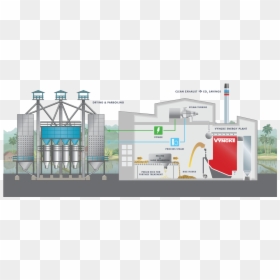 Boiler Mill, HD Png Download - rice plant png